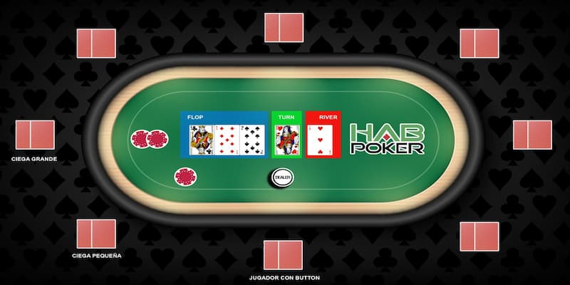 Chất lượng công nghệ của Poker B52club