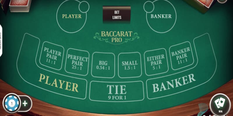 Baccarat B52club Luật chơi cơ bản trong Baccarat B52club