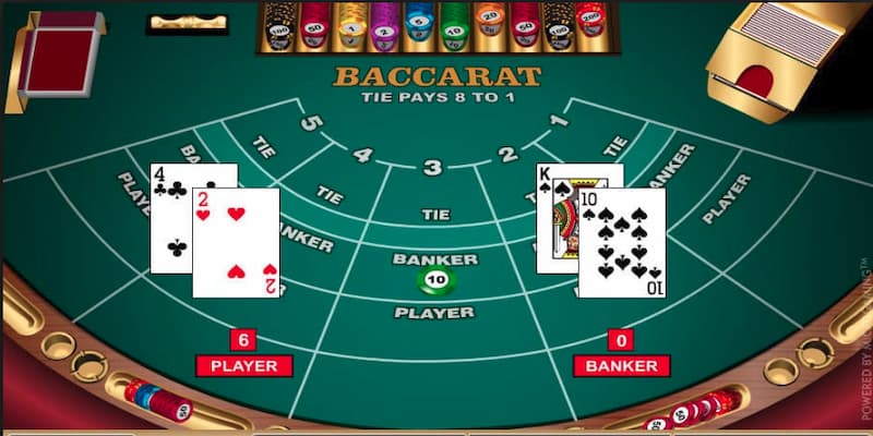 Baccarat B52club Những lưu ý khi chơi Baccarat B52club